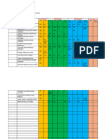 CALIFICACIONES ACTIVIDADES - 2879925-Gestion Eficiente de La Energia