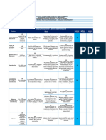 Rúbrica Práctica Investigación