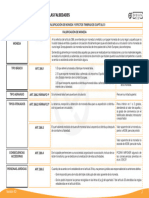 Título Xviii Del Código Penal: de Las Falsedades: Versión 4.0