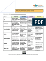 Cedec Rubrica Reportaje e Informe Grafico Trabajo Por Proyectos