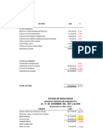 Estado de Situación Financiera: (Expresado en Miles Soles) Activo