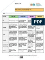 2 cedec-rubrica-evaluar-exposicion-oral-essi-ESSIs-evento-solutions