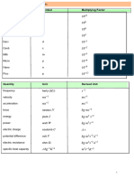 Physics P2 Cheat Sheet