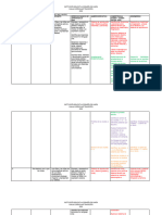 Dimensión Comunicativa