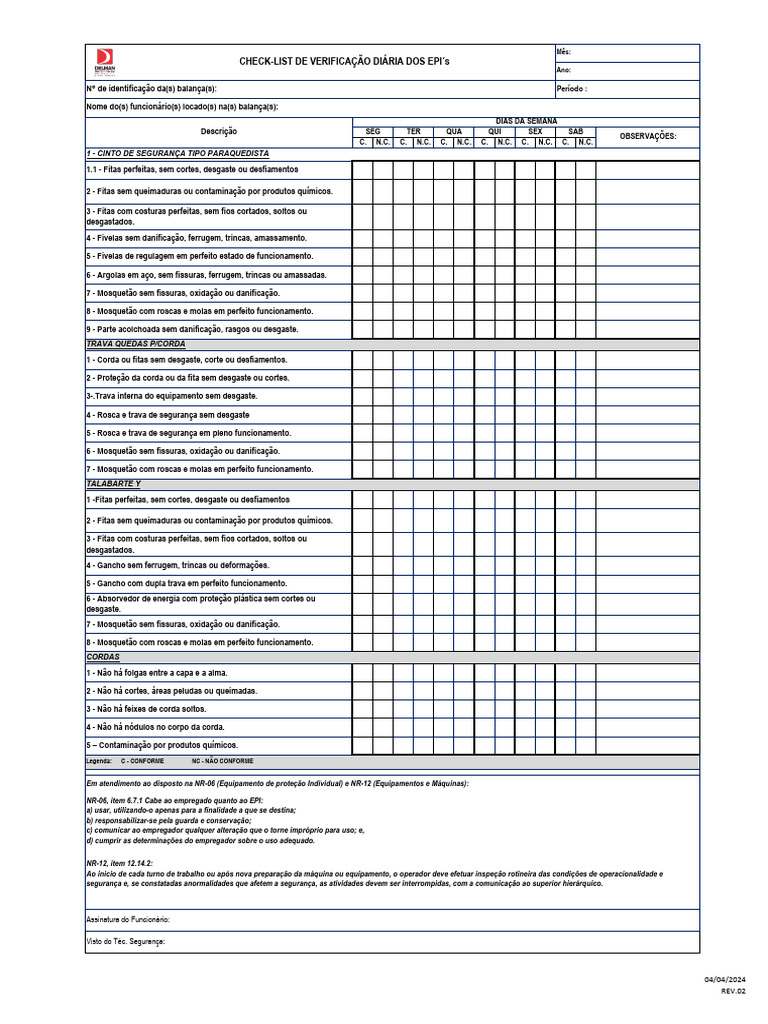 Checklist Diário de Inspeção de EPIs | PDF