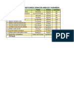 Base Datos Solcitud Arboles