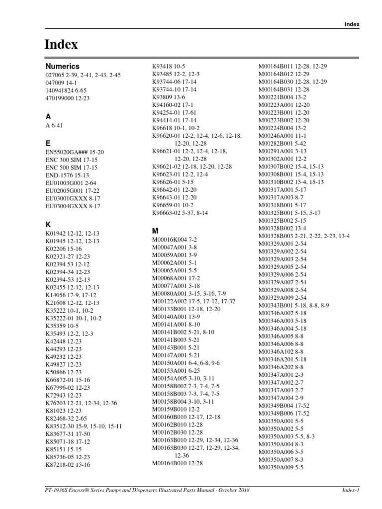 PT 1936S Encore Parts Manual Index PDF