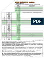 Calendrier Radjab Annã© e 1444H Ou 2023 Ok