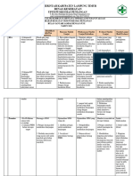 2.8.1.f  bukti rtl hasil supervisi