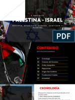 Palestina Israel