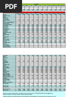 Orcamento Familiar a Mcboessio
