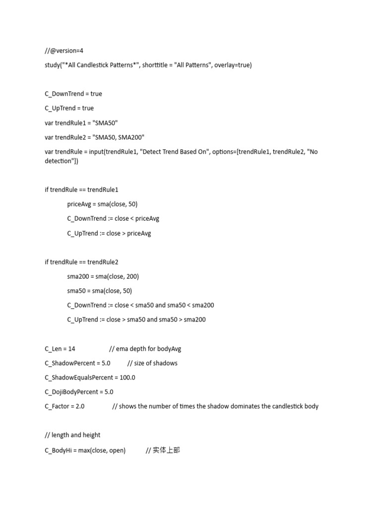 All Candlestick Patterns Script | PDF | Market Trend | Investing
