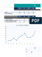 Analítica de Marketing en Excel Sí