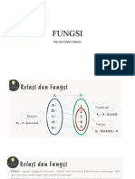 Fungsi EDIT