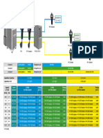 Filter Packages