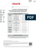 Manual Corporativo de La Metodologia Integrada para La Evaluacion Del Nivel de Madurez Del Sci