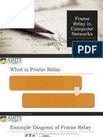 Frame Relay in Computer Networks