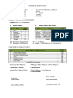 Analisis Alokasi Waktu Mapel Biologi