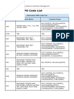 Schematics RPO Code List