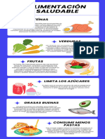 Infografia de La Alimentacion Saludable