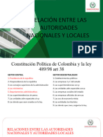 RELACION ENTRE LAS AUTORIDADES NACIONALES Y LOCALES 2