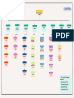 EDT- PROYECTO PAVIMENTO FLEXIBLE