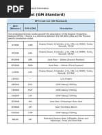 Car Rental Groups and SIPP Codes List | PDF | Manual Transmission ...