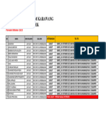 Hasil Seleksi Data PT Yimm - BKK Smkn3linggabuana PWK (Oktober2023)