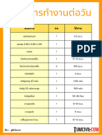 สถิติทำงานต่อวัน