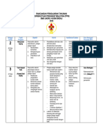 RPT Pengakap 2024