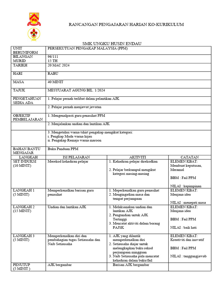 RPH PPM | PDF