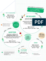 Fiche Memo Repas Type Bebe 4 5 6 Mois v6
