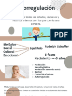 Autorregulación e Inteligencia Emocional