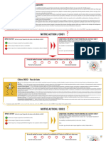 Comprendre Les Cibles Des ODD Pour Identifier Les Actions Mandala Des ODD