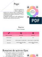 Ratios Sagafabella