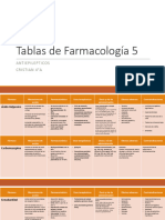 Tablas de Farmacología 5 Vendimia