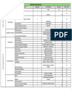 G1 - Programa Arquitectonico