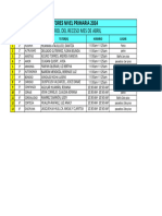 Control de Receso Mes de Abril