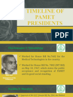 Timeline of Pamet Presidents
