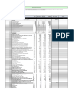 PRESUPUESTO ANALITICO