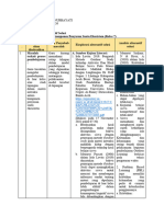 LK. 2.1 Eksplorasi Alternatif Solusi Heni Aji