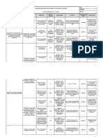 Matriz de Objetivos y Metas