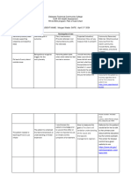 Nursing Plan of Care - Final