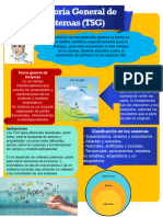 Infografia