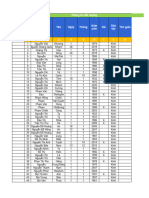 PCGD Phieudieutra ML Daithinh 8