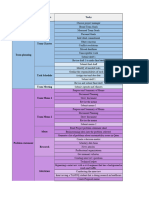 Team 5 Final Schedule