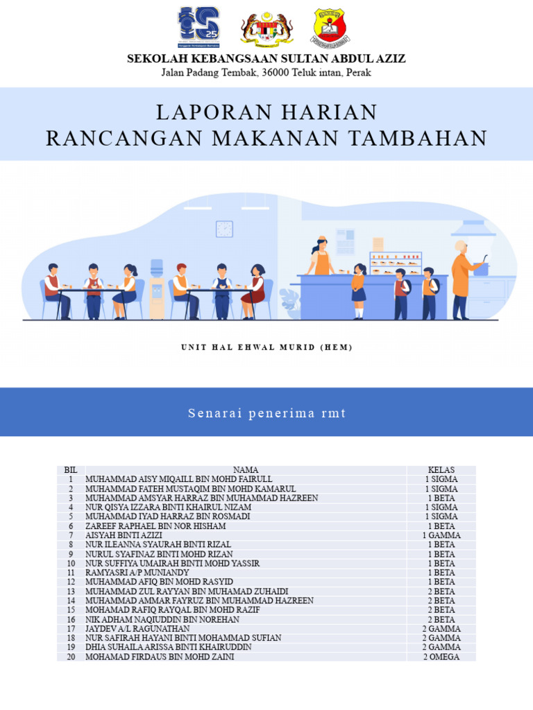 RMT - Cikgu Share | PDF