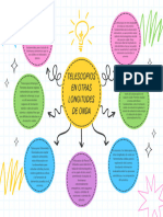 Gráfica Mapa Mental Ilustrado Rosa y Amarillo