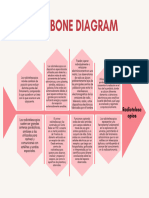 Pink Fishbone Diagram