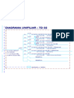 Diagrama Unifilar STD 2